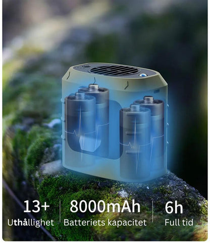 Portable Breeze Power