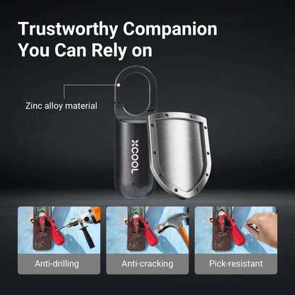 1+1 Free |Smart Fingerprint Protection